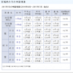 www-jma-net-go-jp_2016-11-04_17-03-59